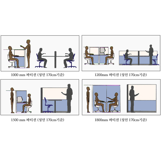 파티션높이설명